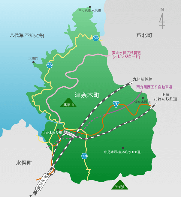 ルート